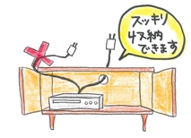 コード用穴あけ